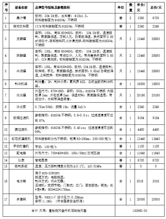 维尔利:第四届监事会第二次会议决议公告(图1)