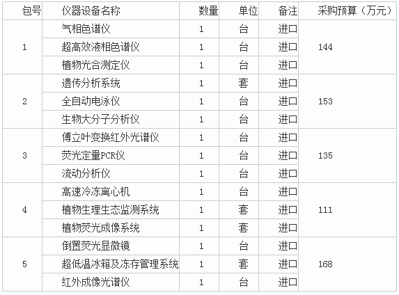 资讯中心(图1)