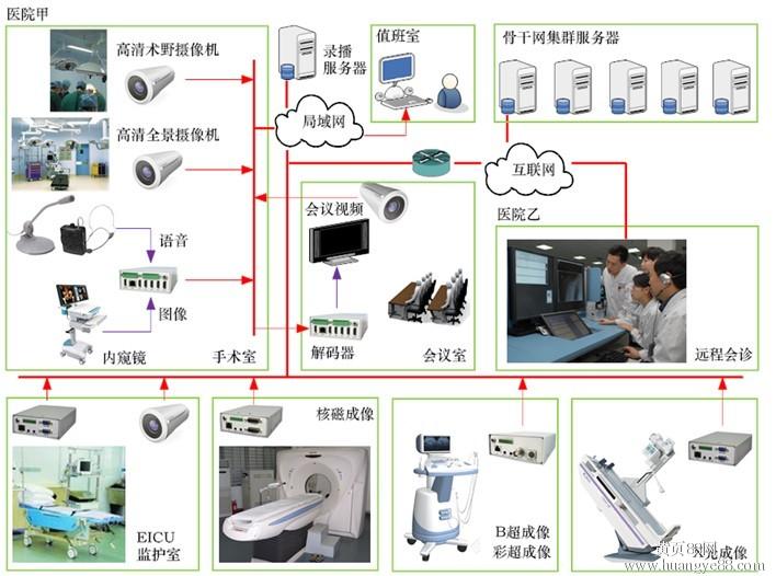 大概光学显微镜价格(图1)