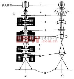 上海无陌光学仪器有限公司(图1)